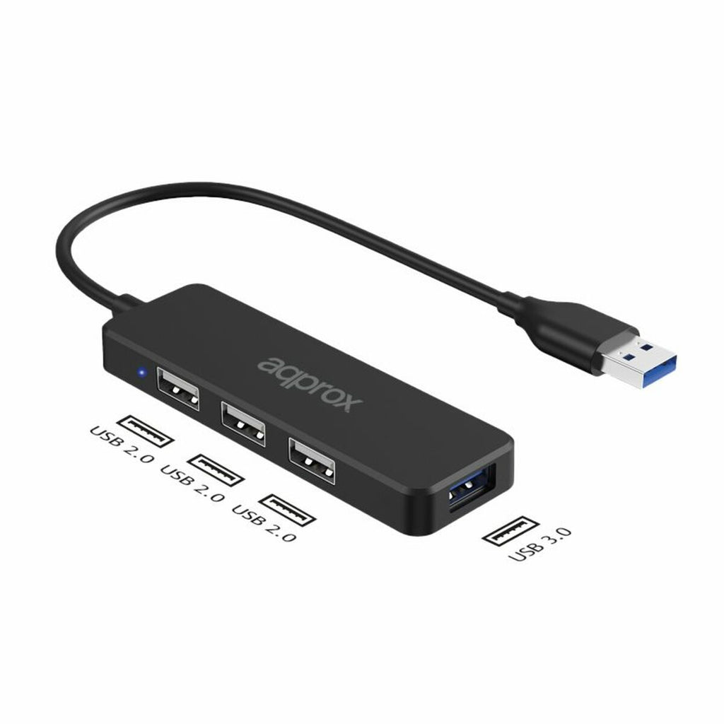 USB Hub approx! APPC47