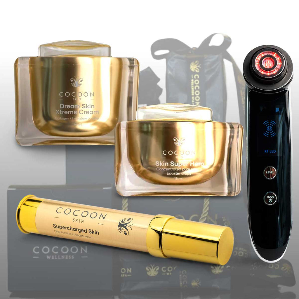 Anti Aging Cell Restore Luxe Facial Kit.