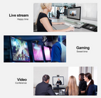 SriHome Full HD Webcam